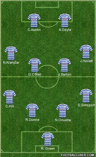 Queens Park Rangers Formation 2014