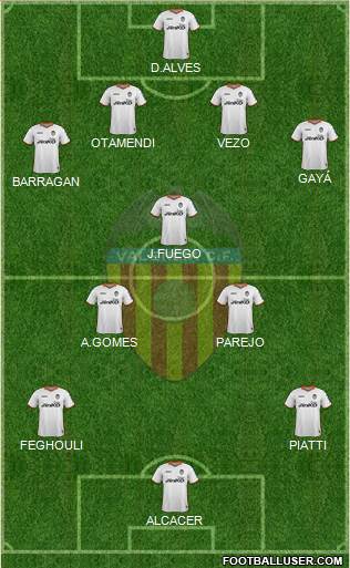 Valencia C.F., S.A.D. Formation 2014