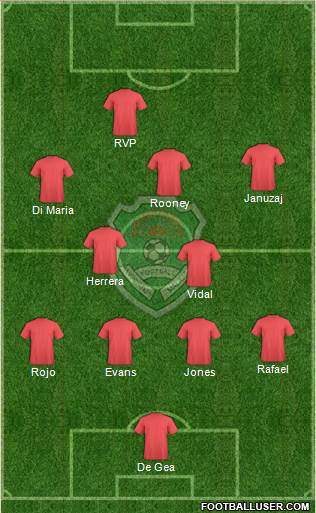 Malawi Formation 2014