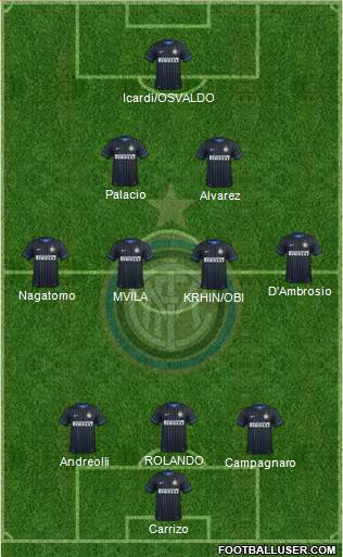 F.C. Internazionale Formation 2014