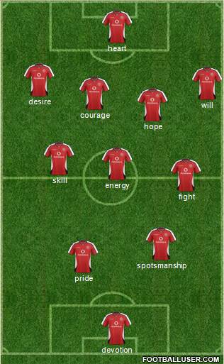 Walsall Formation 2014