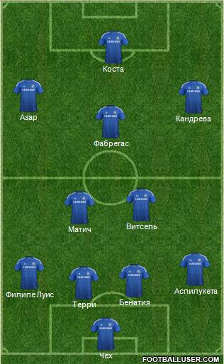 Chelsea Formation 2014