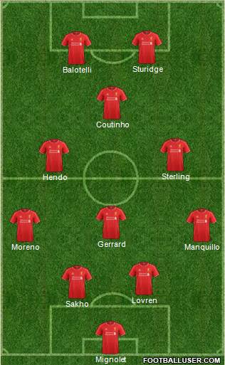 Liverpool Formation 2014
