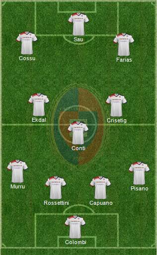 Cagliari Formation 2014