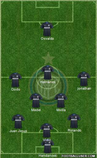 F.C. Internazionale Formation 2014