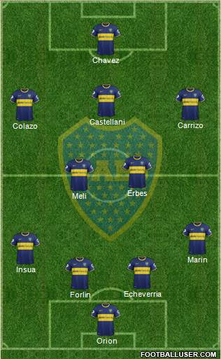 Boca Juniors Formation 2014