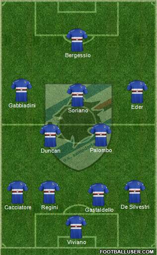 Sampdoria Formation 2014
