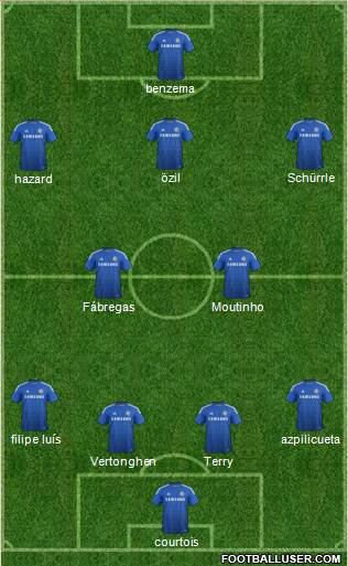 Chelsea Formation 2014