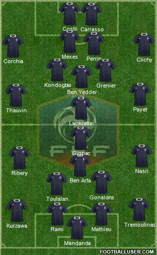 France Formation 2014