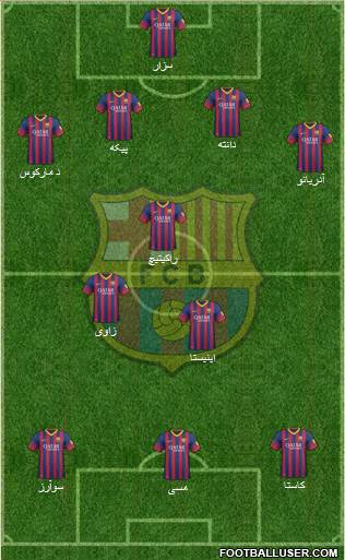 F.C. Barcelona Formation 2014