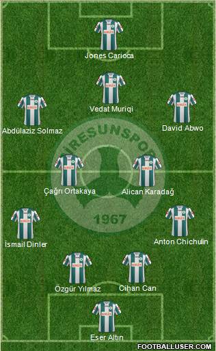 Giresunspor Formation 2014