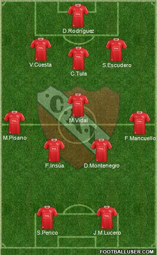 Independiente Formation 2014