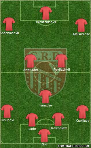 Chabab Riadhi Belouizdad 4-3-1-2 football formation