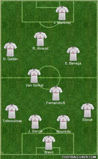 Aston Villa Formation 2014