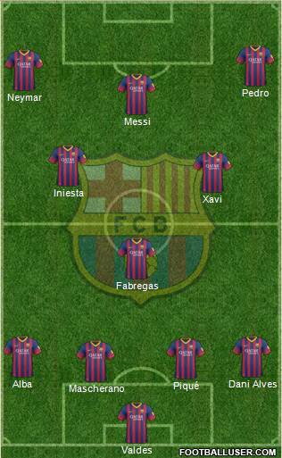 F.C. Barcelona Formation 2014