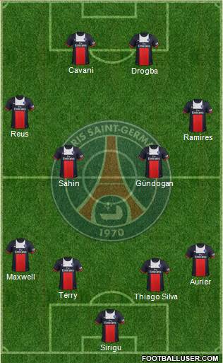 Paris Saint-Germain Formation 2014