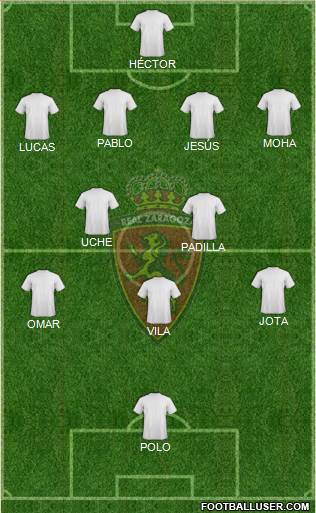 R. Zaragoza S.A.D. Formation 2014