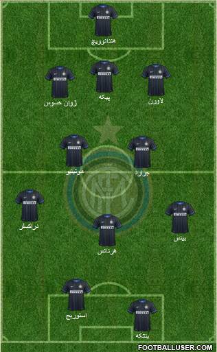 F.C. Internazionale Formation 2014