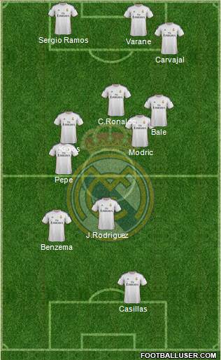 Real Madrid C.F. Formation 2014
