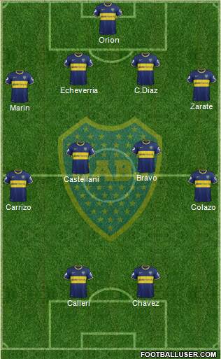 Boca Juniors Formation 2014