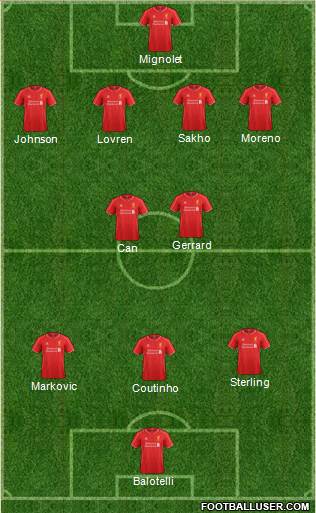 Liverpool Formation 2014
