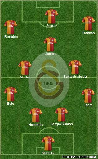 Galatasaray SK Formation 2014