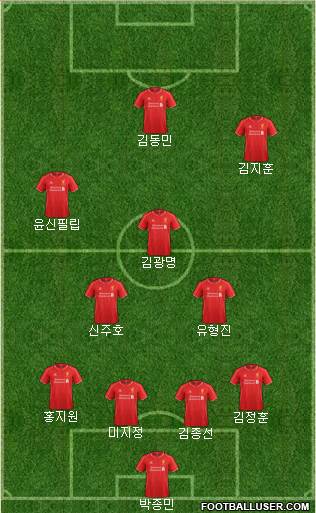 Liverpool Formation 2014