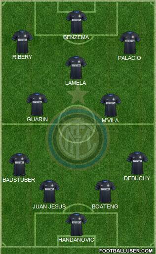 F.C. Internazionale Formation 2014