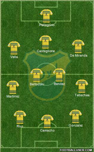 Defensa y Justicia Formation 2014