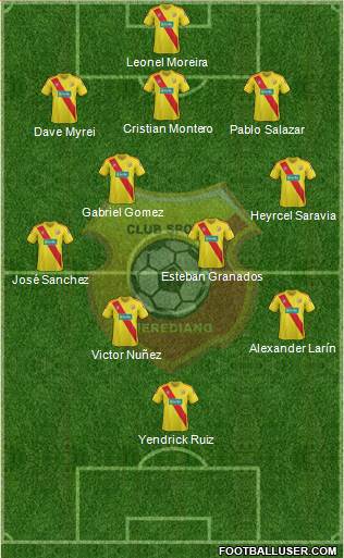 CS Herediano Formation 2014