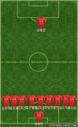 Liverpool Formation 2014