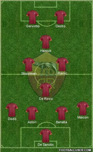 AS Roma Formation 2014
