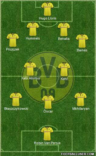 Borussia Dortmund Formation 2014