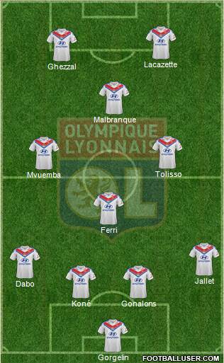 Olympique Lyonnais Formation 2014