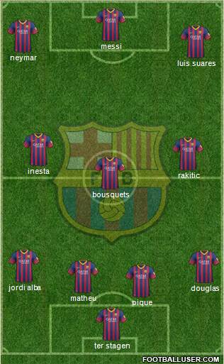 F.C. Barcelona Formation 2014