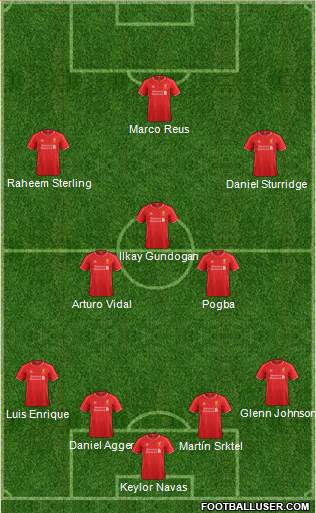 Liverpool Formation 2014
