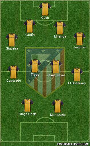 C. Atlético Madrid S.A.D. Formation 2014