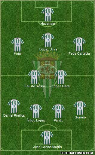 Córdoba C.F., S.A.D. Formation 2014