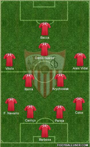 Sevilla F.C., S.A.D. Formation 2014