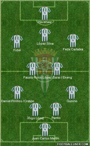 Córdoba C.F., S.A.D. Formation 2014