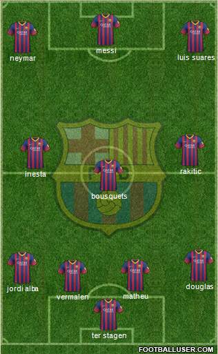 F.C. Barcelona Formation 2014