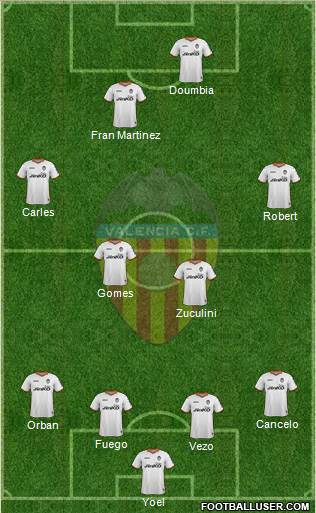 Valencia C.F., S.A.D. Formation 2014