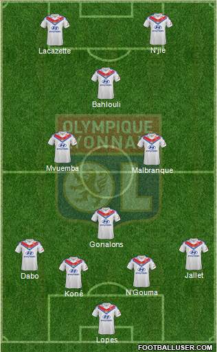 Olympique Lyonnais Formation 2014