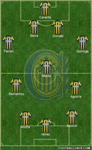 Rosario Central Formation 2014