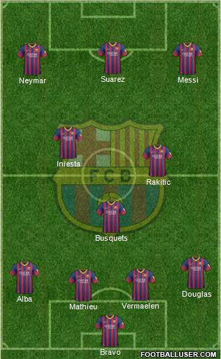 F.C. Barcelona Formation 2014