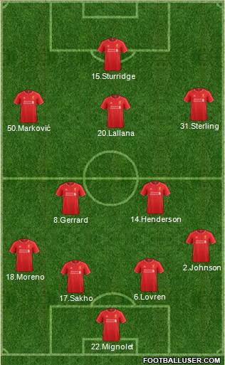Liverpool Formation 2014