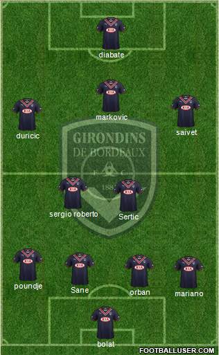 FC Girondins de Bordeaux Formation 2014