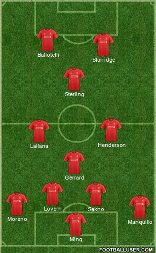 Liverpool Formation 2014