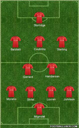 Liverpool Formation 2014