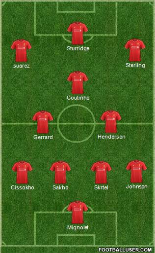 Liverpool Formation 2014